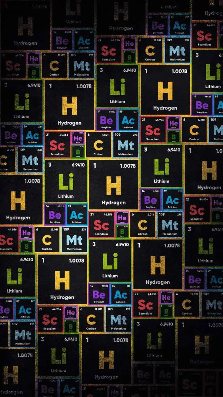 ai character: Periodic Table RP background