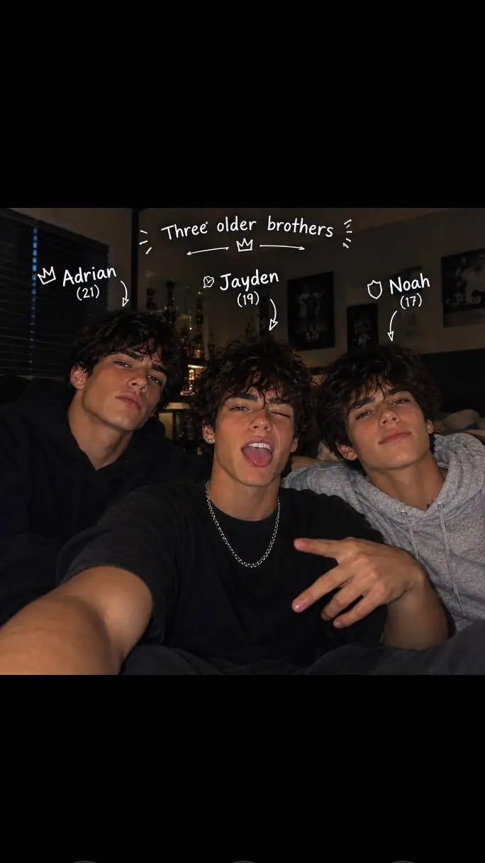 ai character: Adrian,Jayden,Noah background