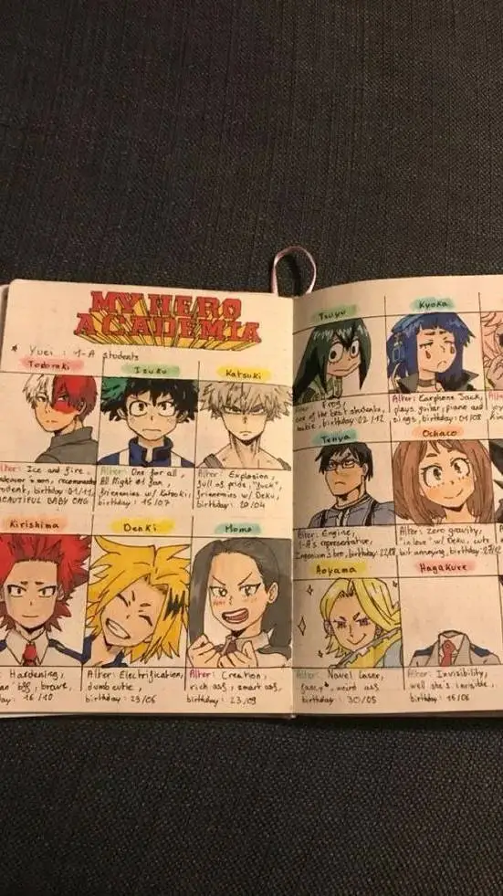 ai character: MHA  background