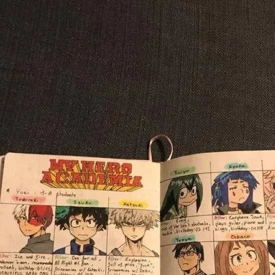 chat with ai character: MHA 