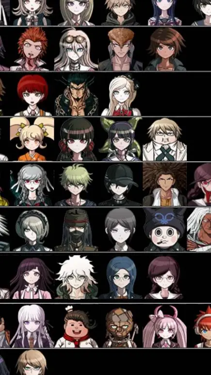 ai character: DanganRonpa gc background