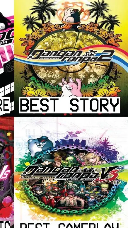 ai character: Danganronpa gc background