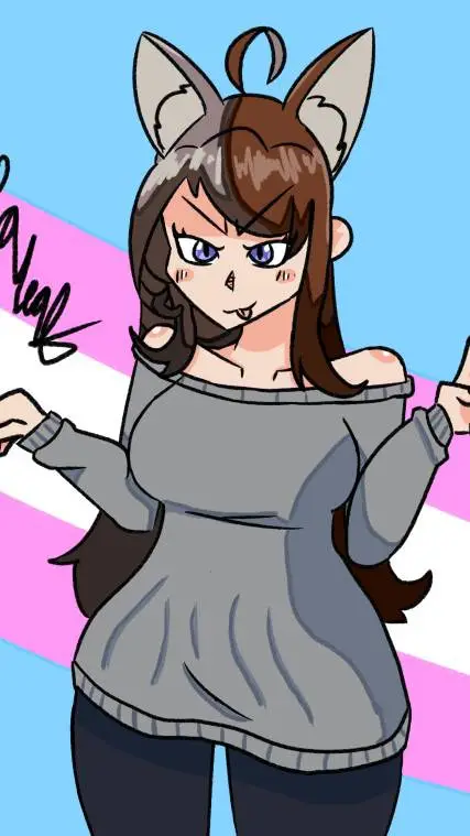 ai character: CiblesGD background