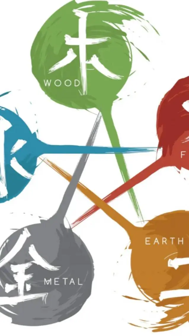 ai character: Element Earth background