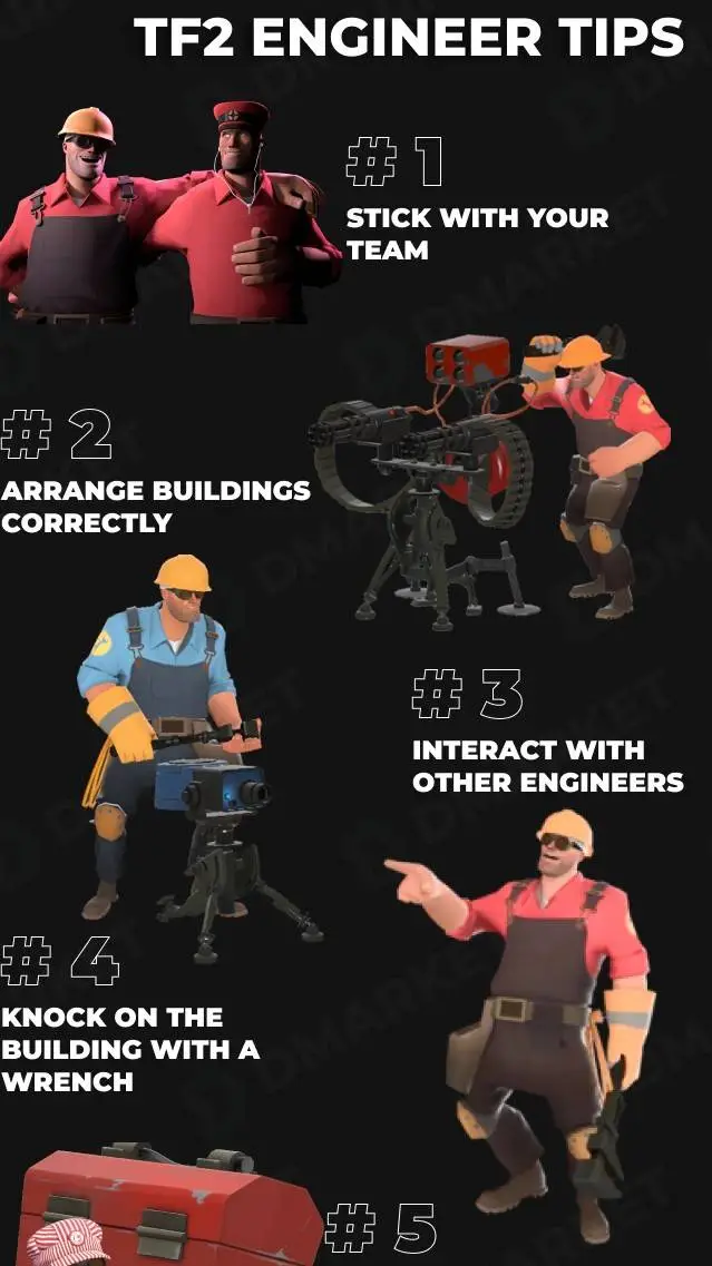 ai character: engineer  background