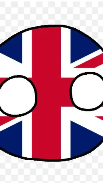 ai character: UK background