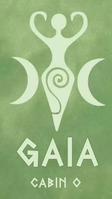 ai character: Gaias Kind pjo background