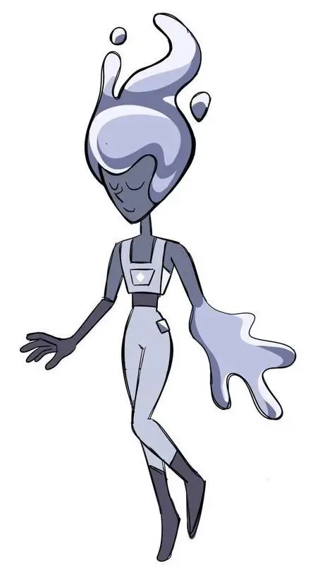 ai character: Mercury background