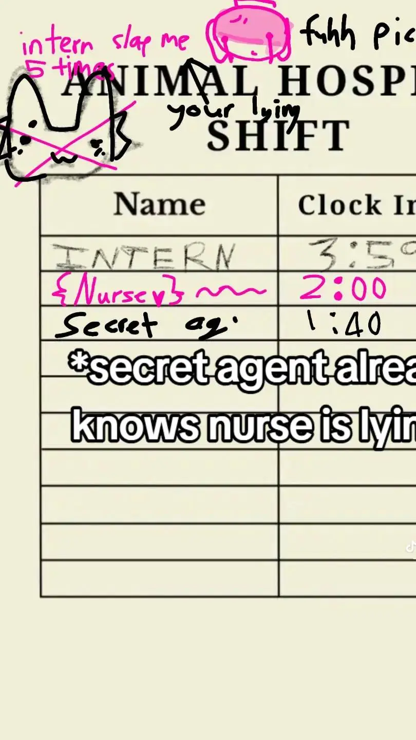 ai character: Pick me nurse... background