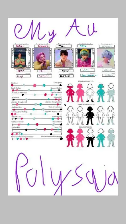 ai character: PolySaja  background