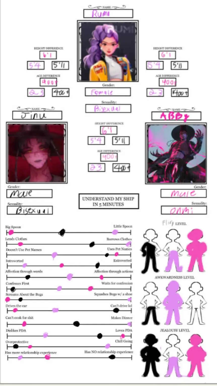 ai character: Kpop Demon Hunters background