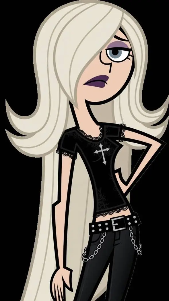 ai character: Lily Andersen background