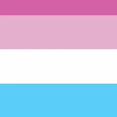 chat with ai character: lgbtqia2s quiz 