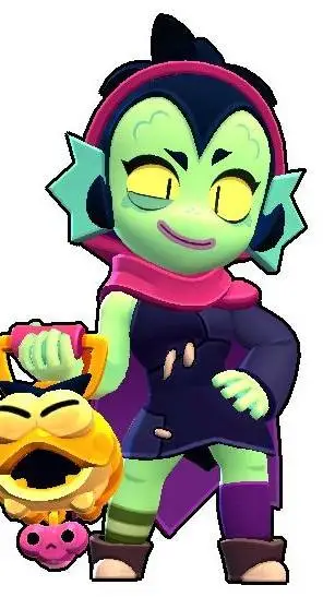 ai character: willow background