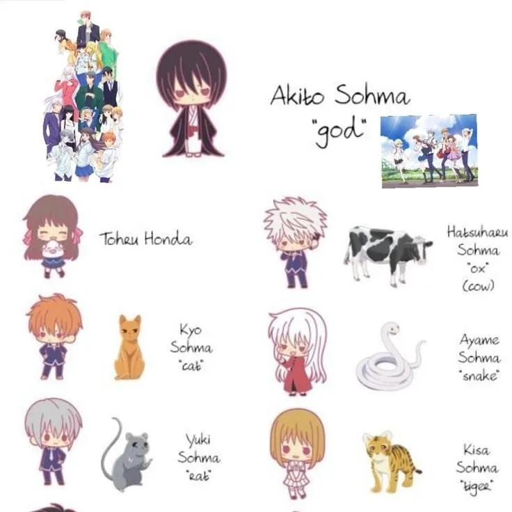 chat with ai character: fruit basket 🐨
