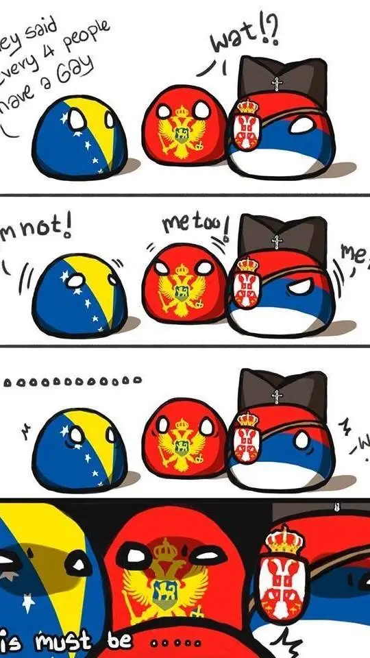 ai character: BALKAN background
