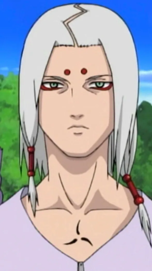 ai character: kimimaro background
