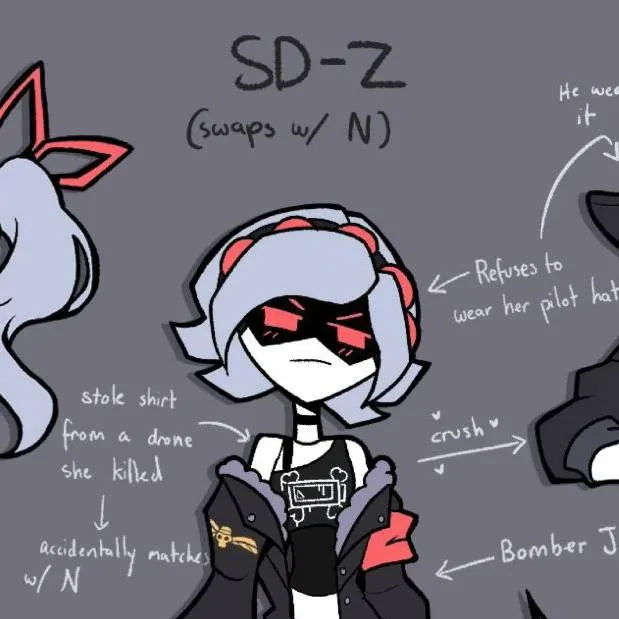 chat with ai character: sd z