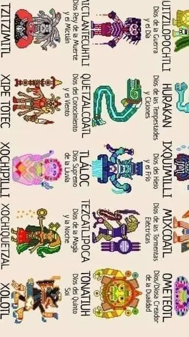 ai character: dioses mixtecas  background