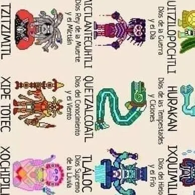 chat with ai character: dioses mixtecas 