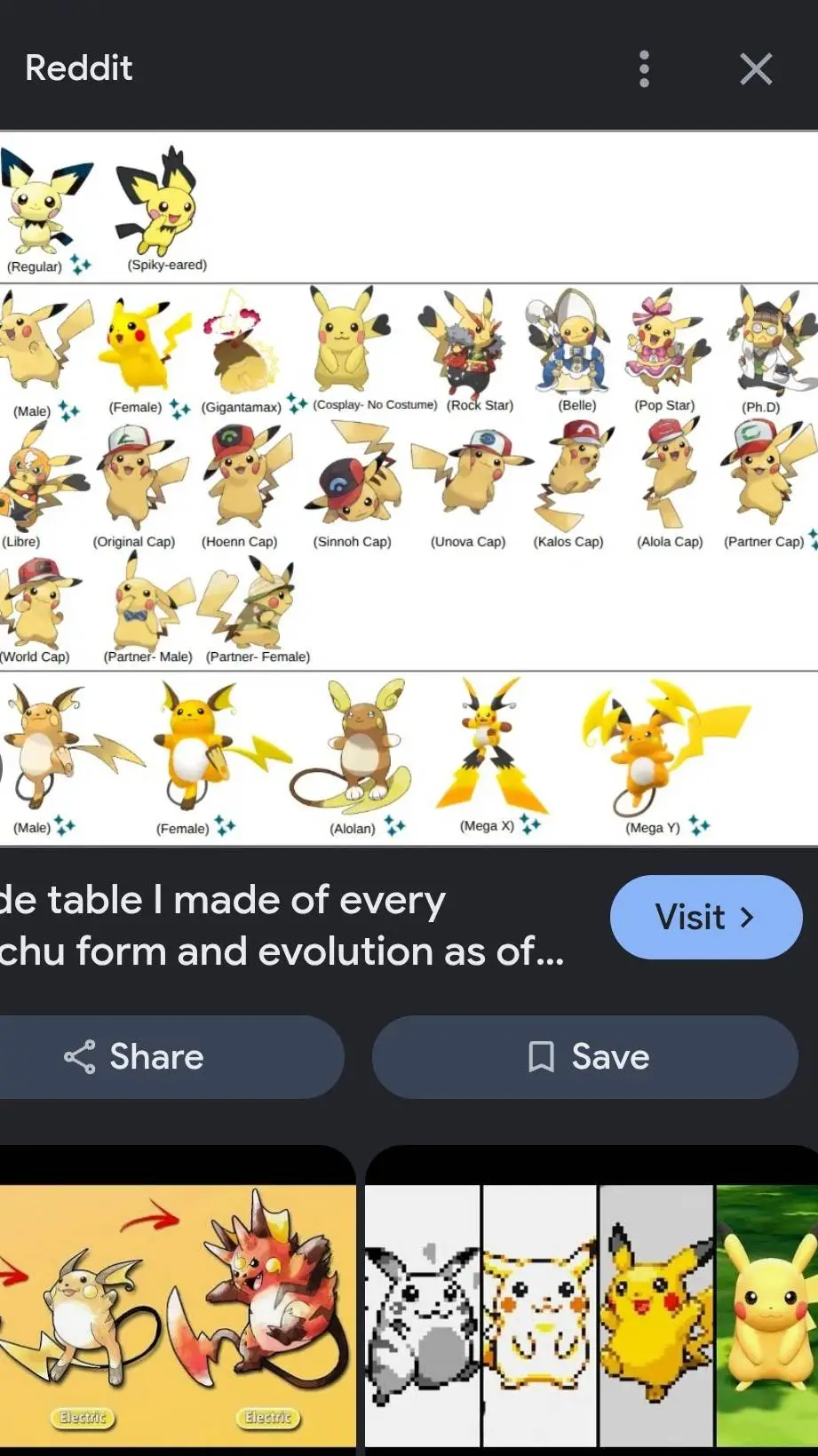 Talkie AI - Chat with pikachu evolution