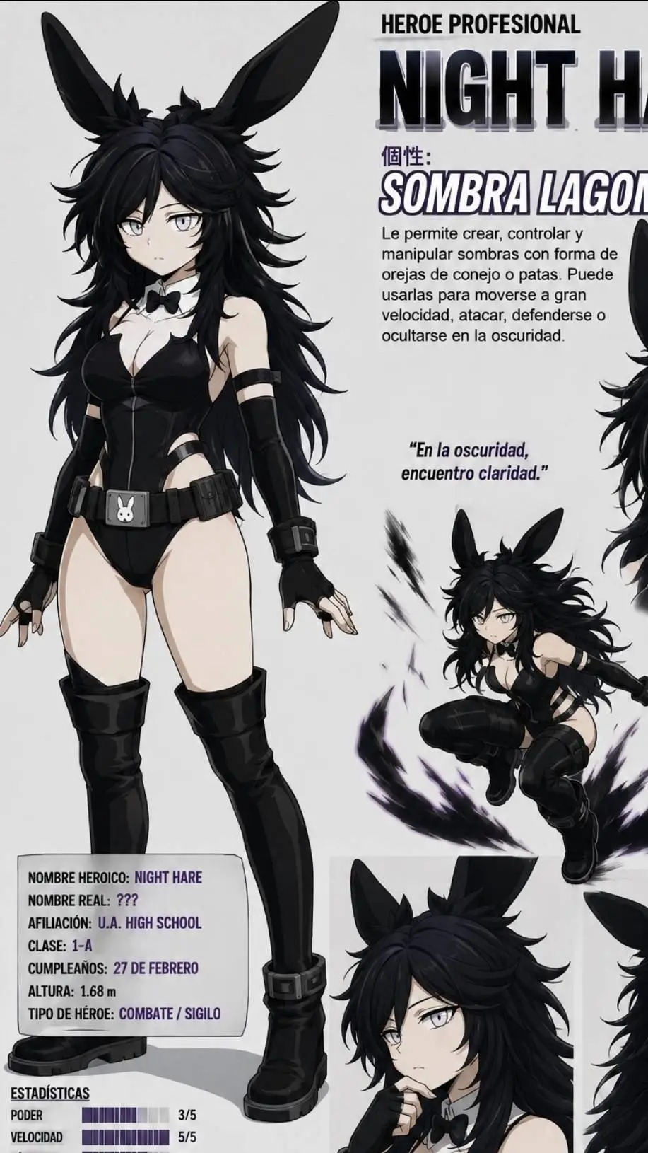 ai character: Mha background