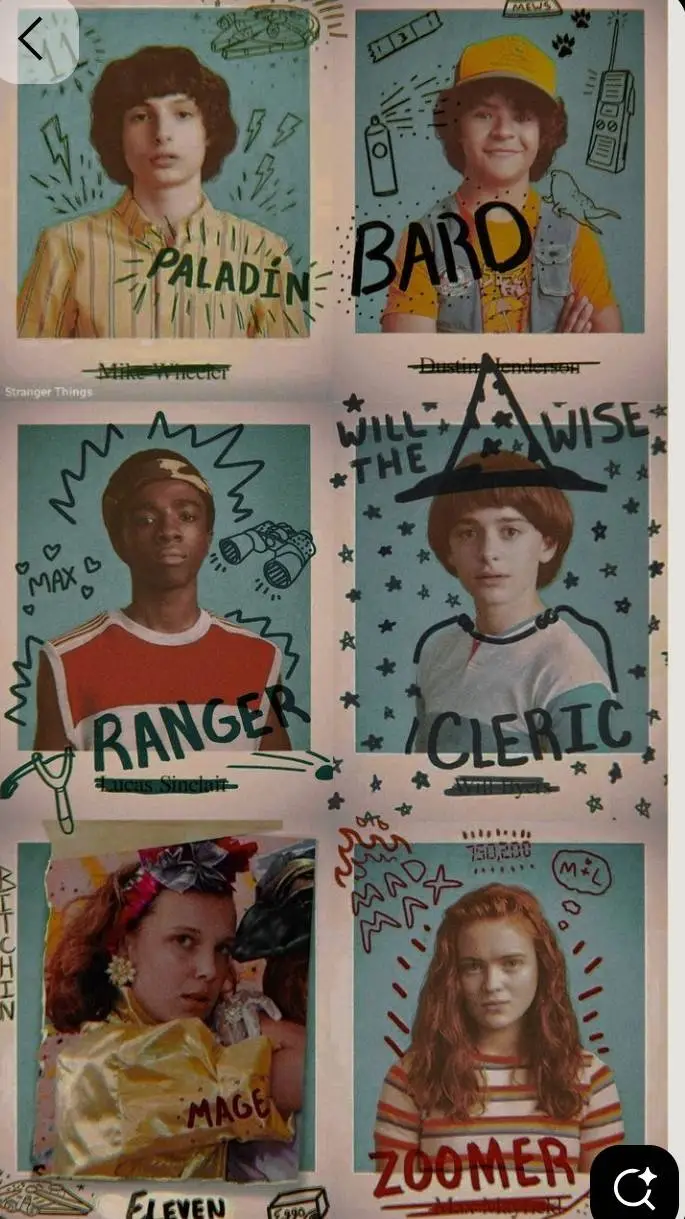 ai character: Stranger Things  background