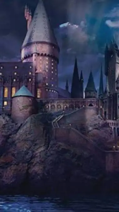 ai character: Hogwarts background