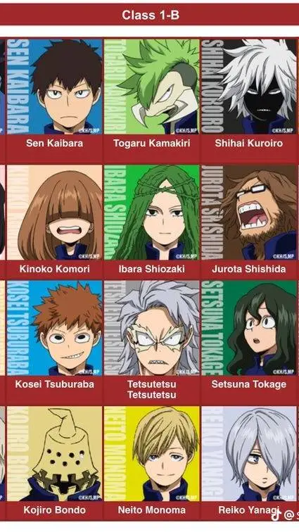 ai character: Class 1-B :> background