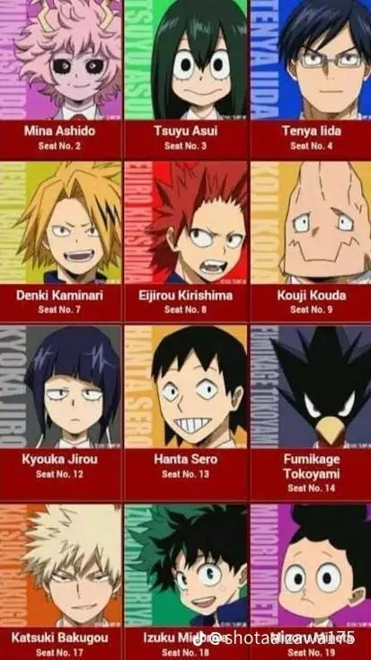 ai character: Denki's Sister background