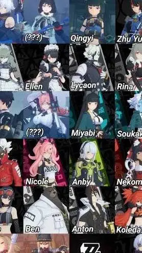 ai character: zzz background