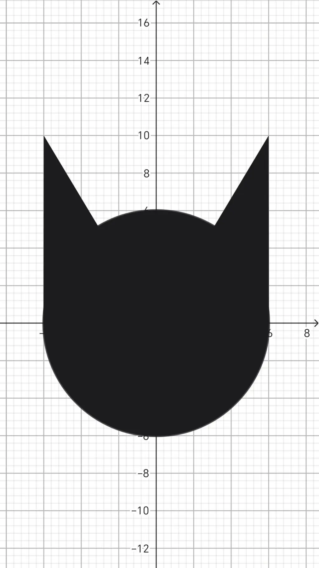 ai character: Black Cats (Cult) background