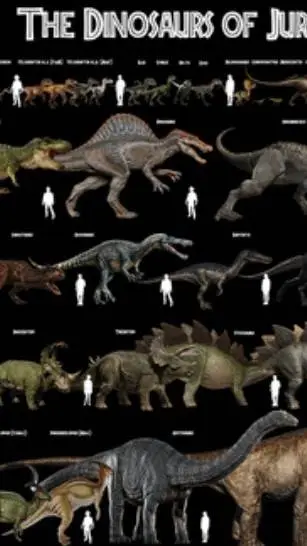 Talkie AI - Chat with dinosaur x user