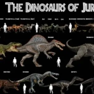 chat with ai character: dinosaur x user