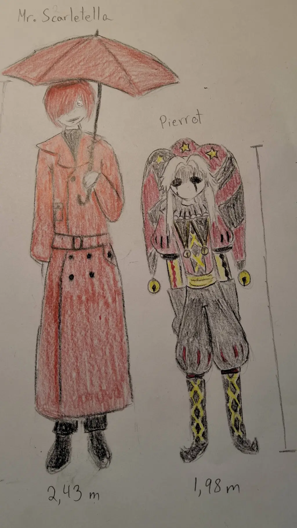 ai character: Pierrot  background