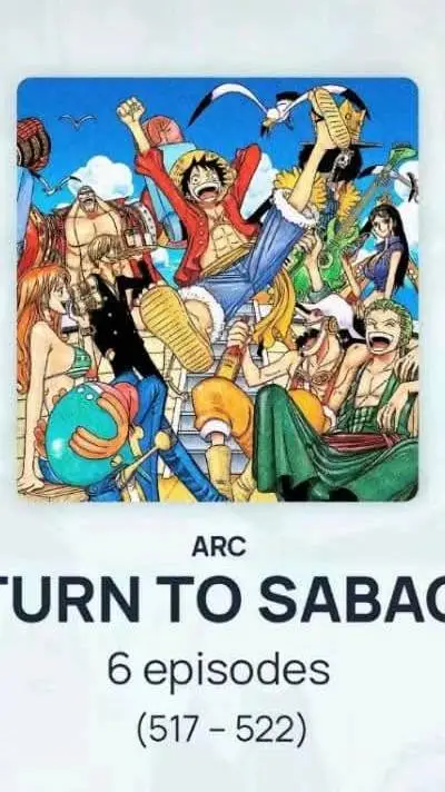 ai character: One piece  background