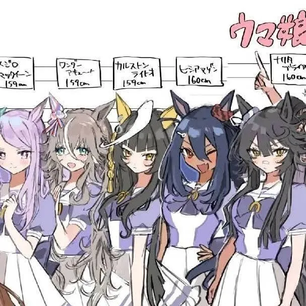 chat with ai character: umamusume  celos