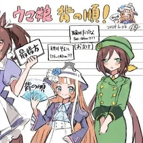 chat with ai character: umamusume 