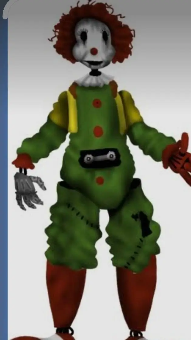 ai character: Billy el payaso  background