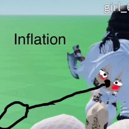 chat with ai character: Inflation