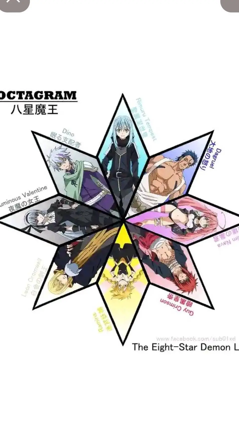 ai character: THE OCTAGRAM background