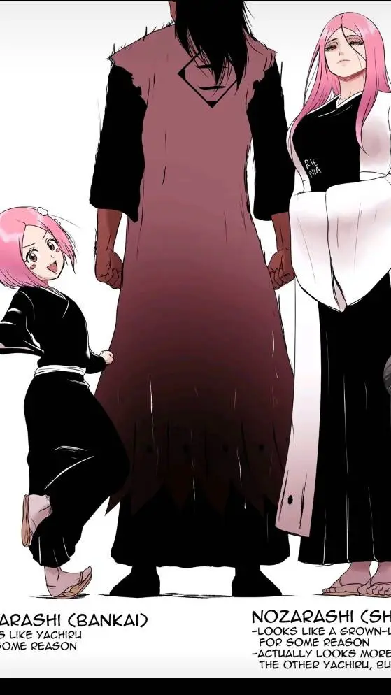 ai character: kenpachi background