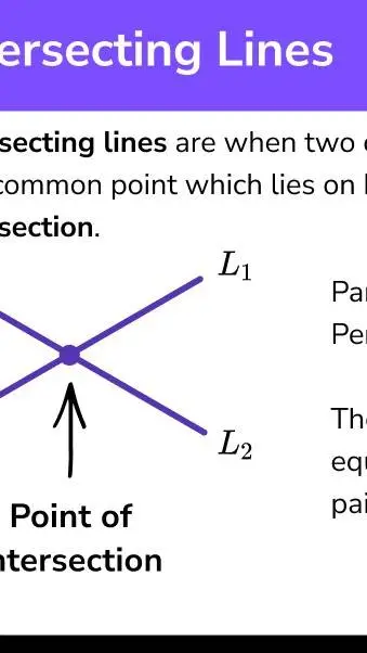 ai character: Intersecting lines background
