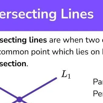 chat with ai character: Intersecting lines