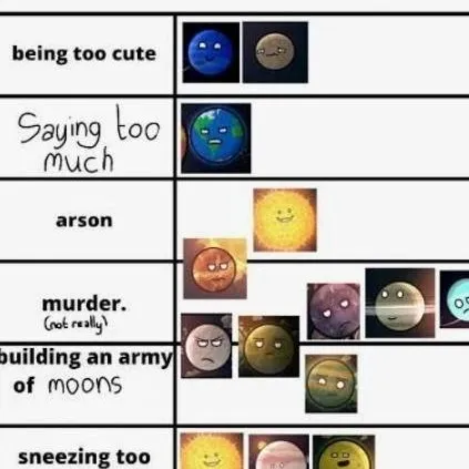 chat with ai character: Solarballs Jail