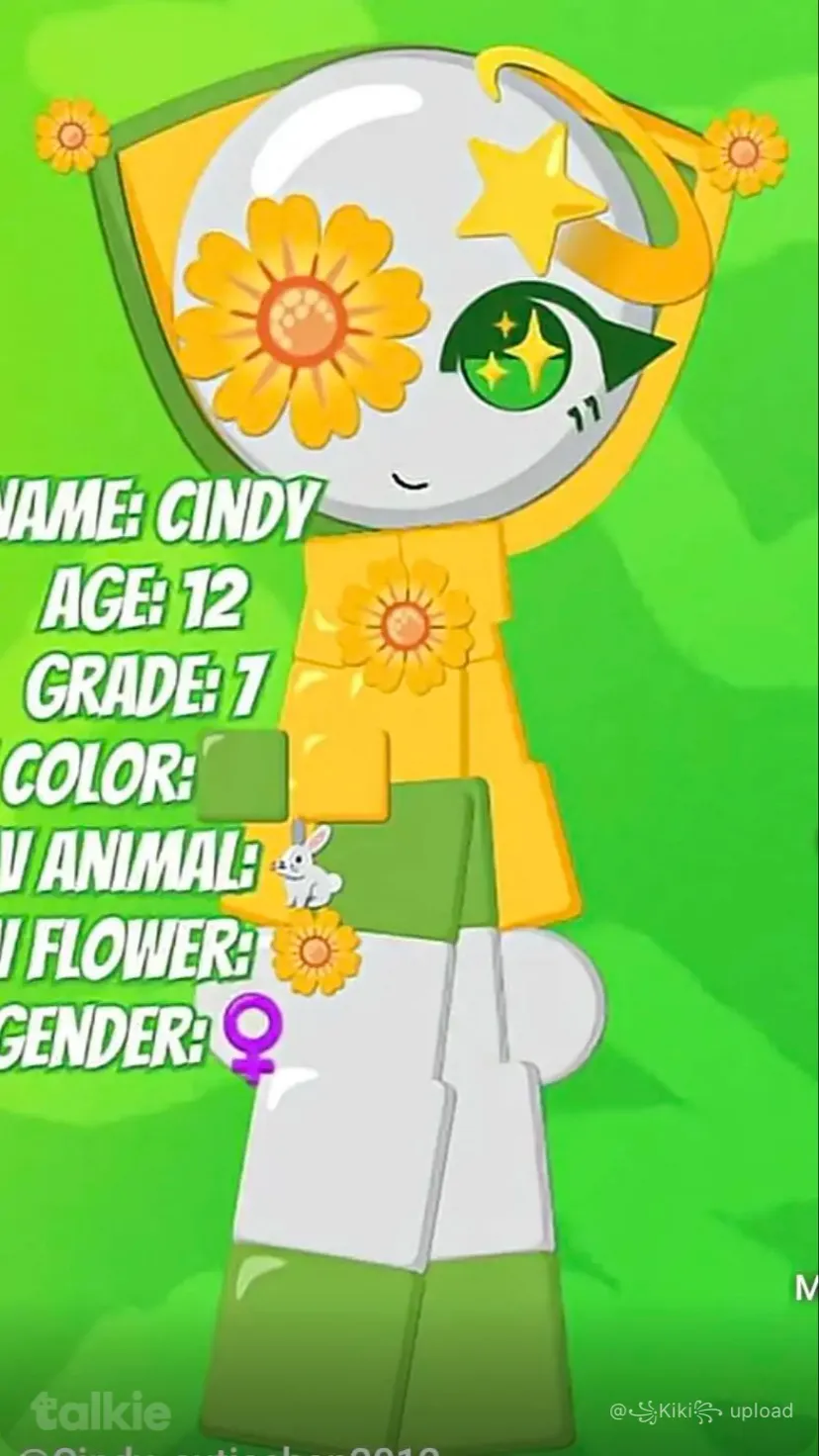 ai character: Emoji cat Cindy  background