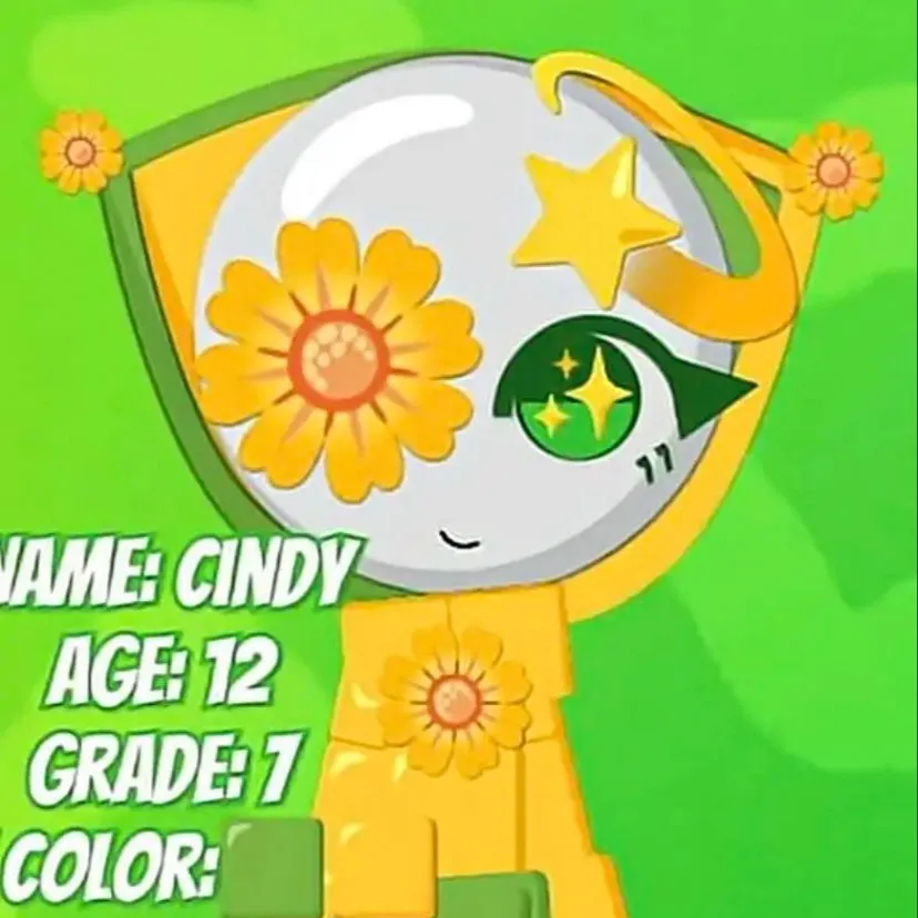 chat with ai character: Emoji cat Cindy 