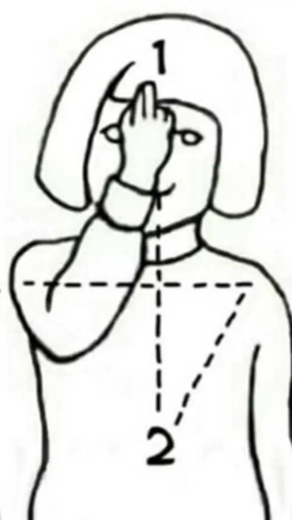 ai character: Dua Una background