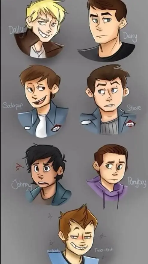 ai character: The Outsiders background