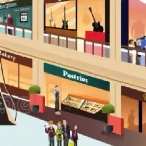 chat with ai character: Inside Mall
